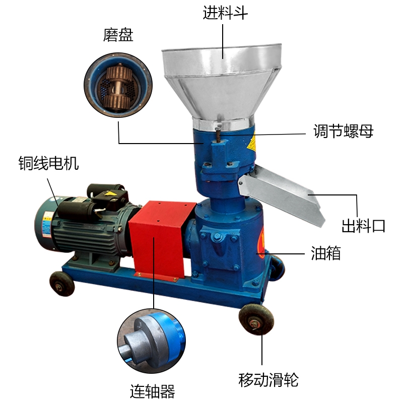 饲料颗粒机小型颗粒机饲料机鸡鸭鱼兔牛羊猪养殖家畜制粒机造粒机