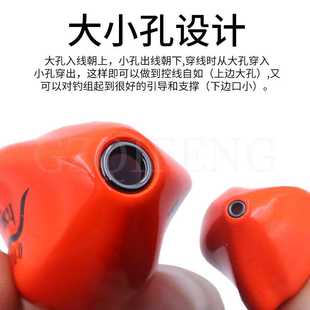 新款直销SKY全游动阿波漂远投防碰撞矶钓海钓浮漂前打杆ABS浮波仔