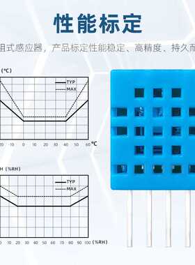 新款直销DHT11转3位湿度模块 精度高单总线数字信号带LED灯湿度传