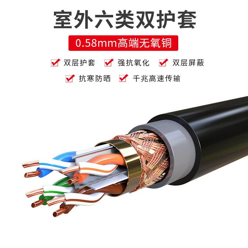 新款直销超六类网线 0.58无氧铜千兆网线纯铜双屏蔽网络线SFTP6E3