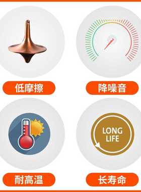 新款直销TMO150耐高低温食品级降噪润滑油库卡机器人变速箱齿轮保