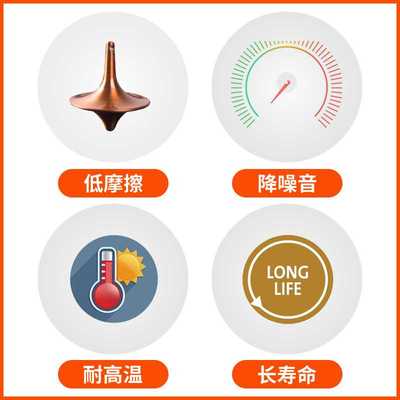 新款直销TMO150耐高低温食品级降噪润滑油库卡机器人变速箱齿轮保