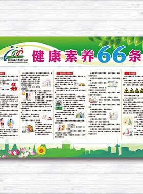 医院社区文化宣传画挂图中国公民健康素养66条宣传栏教育墙贴524