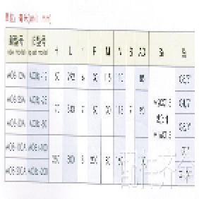 配件.车床机床冷却泵 电机水泵 三相电泵AOB25-125W 380V 全铜芯