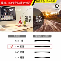 [Пакет 6] 0-500 градусов [анти-синий свет становятся черными] 1,61 объектив