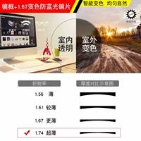 [Пакет восемь] 0-1200 градусов [анти-синий свет становятся черными] 1,74 объектив