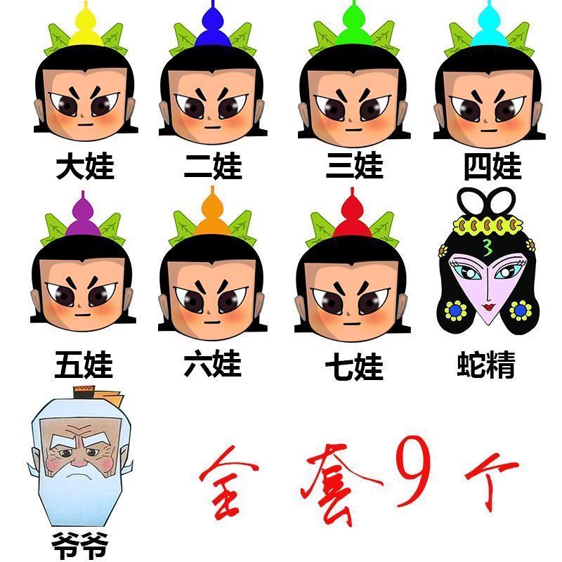 葫芦娃面具结婚接亲游戏整蛊新郎伴郎兄弟团尔康姚明明星纸质搞怪