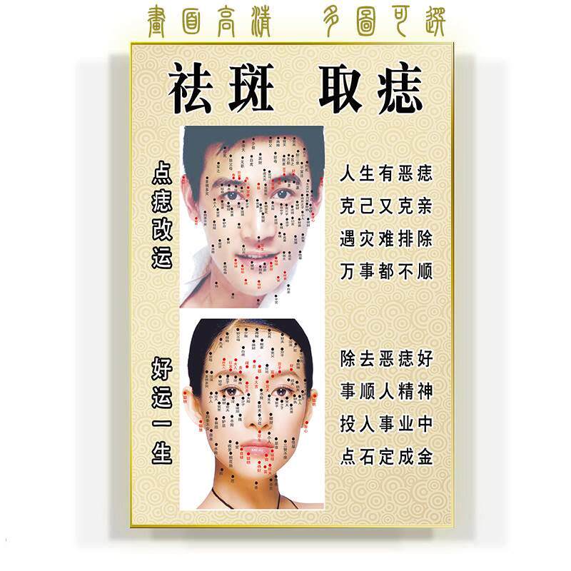 男女面痣图点痣图面部广告画祛痣图片挂图脸部祛斑海报祛疣画kt板