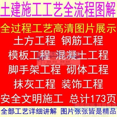 土建施工全工艺流程图解土建全流程工艺图片讲解工程精品资料