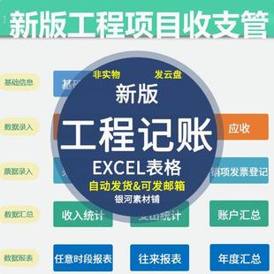 成本核算与分析excel表格管理制造业工建筑项目施产品程自动生成