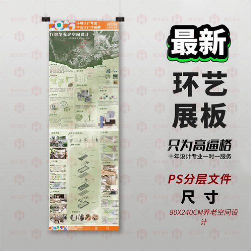 原创环艺设计展板PS模板80X240CM养老空间设计专业展板排版模板