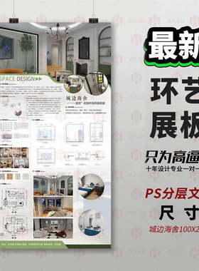 最新环艺展板设计PS分层文件平面设计3D建模现代简约风格模板