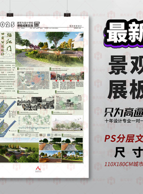 原创景观设计展板PSD分层文件110X180CM城市规划设计排版模板