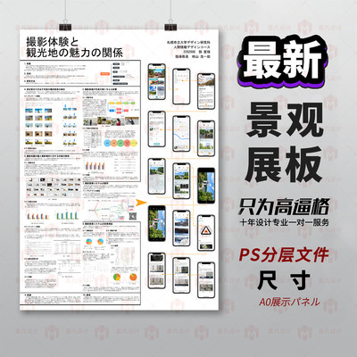 原创最新景观展板设计排版展板设计PS分层文件A0展示板模板