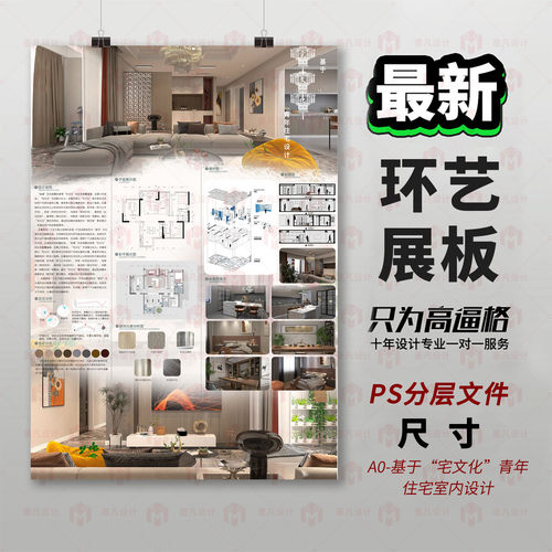 原创现代简约室内设计PS模板3D建模展板设计排版青年住宅展板模板
