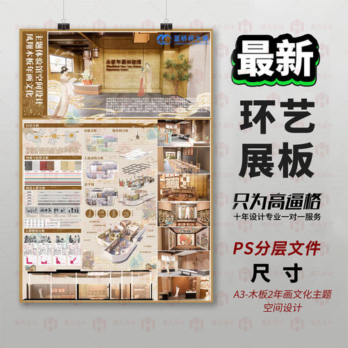 原创环艺展板设计PS分层文件A3木板2年画文化主题空间设计排模板