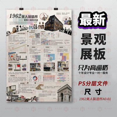 原创美人制造所复古海报设计PSD分层文件展板设计排版A0模板