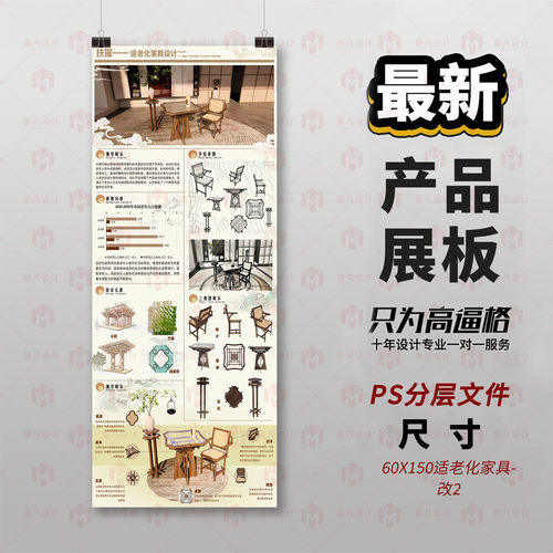 原创源文件最新产品展板设计排版60X150复古家具3D建模PS分层模板