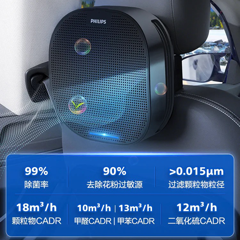 飞利浦车载空气净化器汽车用除甲醛PM2.5异味烟味抗菌新车GP5301
