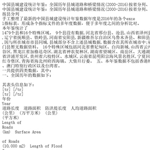 中国县城建设统计年鉴：全国历年县城道路和桥梁情况(2000-