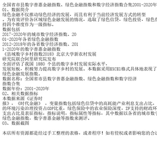 全国省市县数字普惠金融指数、绿色金融指数和数字经济指数合集2