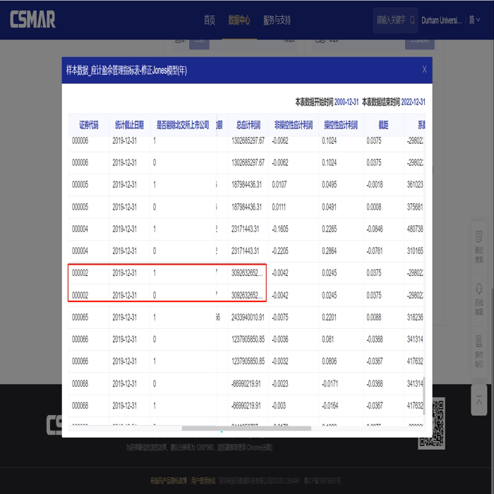 上市公司应计盈余管理（琼斯模型：基本Jones模型和修正Jo