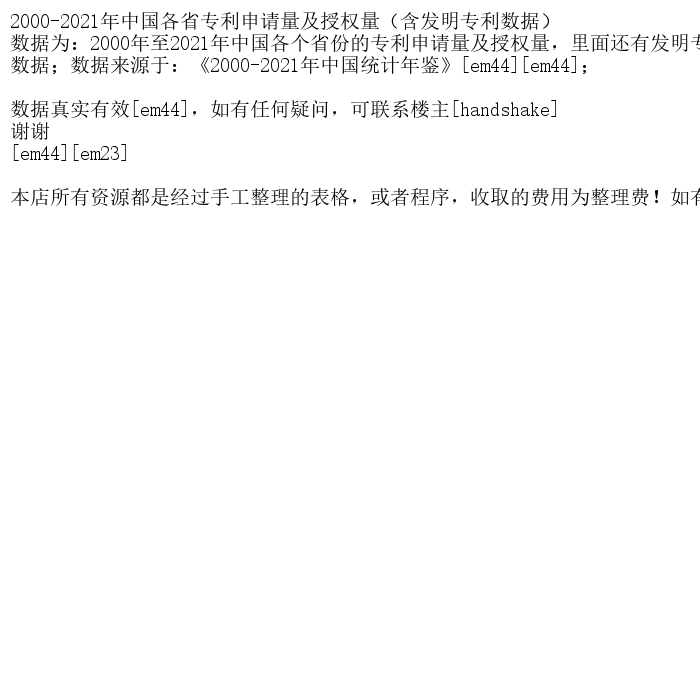 2000-2021年中国各省专利申请量及授权量（含发明专利数