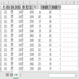 全国297个地级市城市市辖区数据1990-2021年末实有人