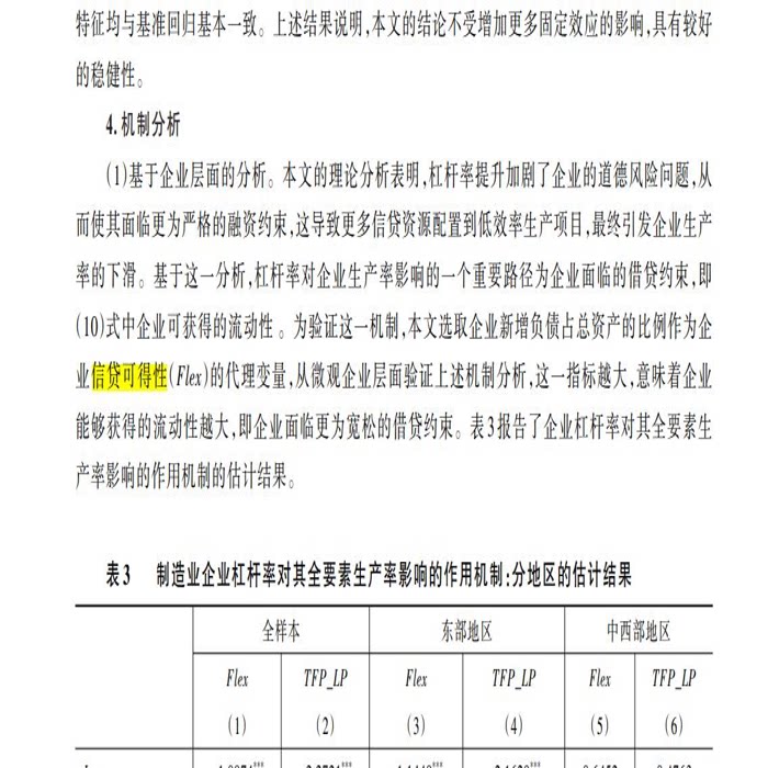 【顶刊变量】2022-2000年上市公司企业信贷可得性数据