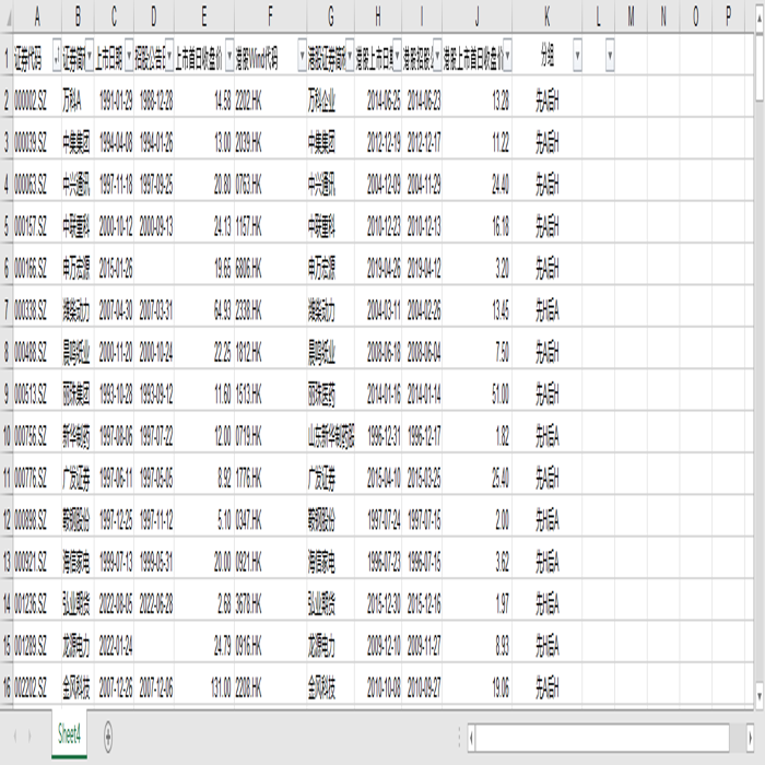 沪深上市公司A股&H股交叉上市数据（更新至2022年