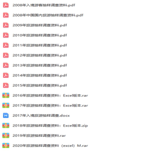 2001-2020年全国旅游抽样调查数据