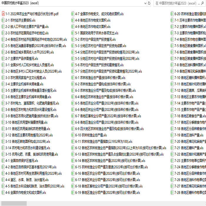中国农村统计年鉴2023（excel格式）