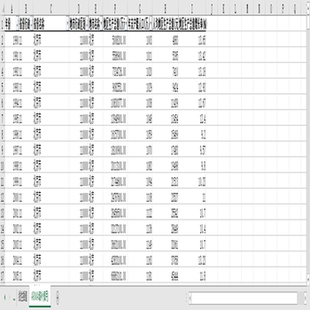 全国297个地级市城市人均地区生产总值GDP增长率1990-