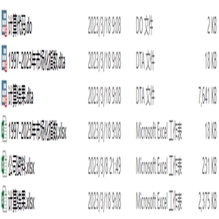 1997-2023年樊纲中国分省份市场化指数和各分项指数，制度环境(