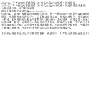 2001-2017年各省政府干预程度（财政支出及占GDP比重