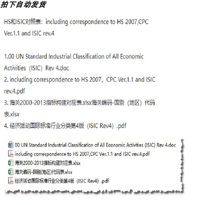 HS和ISIC对照表：including correspondence to HS 2007,CPCVer.1