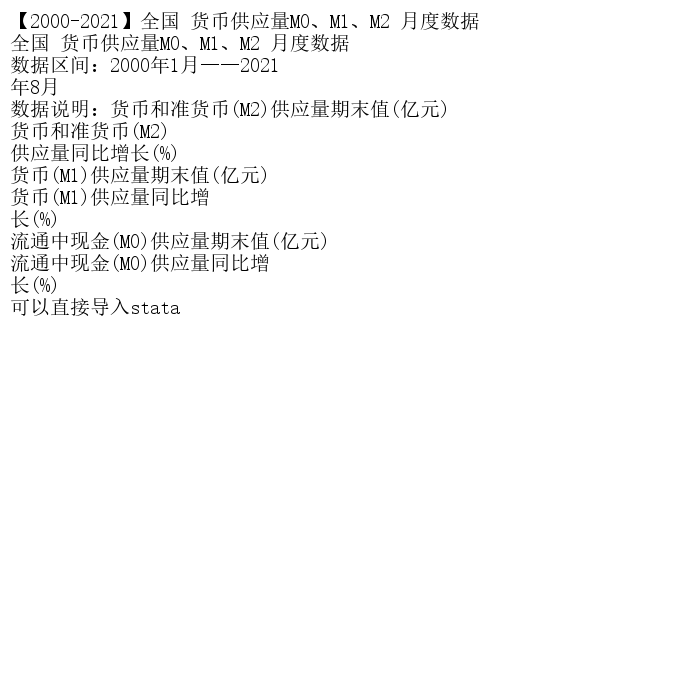 【2000-2021】全国 货币供应量M0、M1、M2 月度