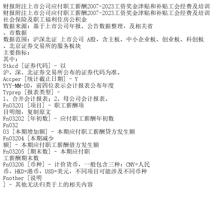 财报附注上市公司应付职工薪酬2007-2023工资奖金津贴和,办公设备/耗材/相关服务,刻录盘个性化服务,淘宝优惠券,粉丝福利购,淘宝优惠卷