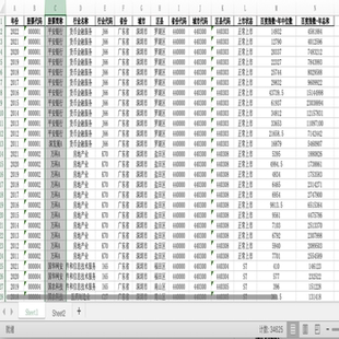 A股上市公司投资者关注度上市公司百度指数-年中位数年总和ex