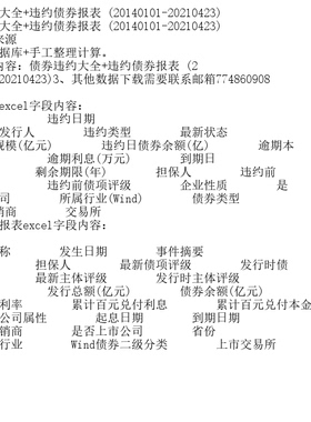 债券违约大全+违约债券报表 (20140101-202104