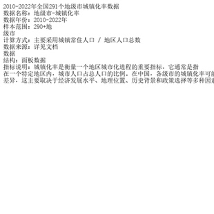 2010-2022年全国291个地级市城镇化率数据