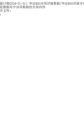 （更新评级日期2024-01-31）华证ESG分项评级数据/