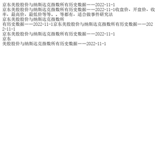 京东美股股价与纳斯达克指数所有历史数据-2022-11-1