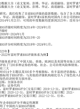 2023年ESG数据大全（论文复刻、彭博、华证、商道融绿、富
