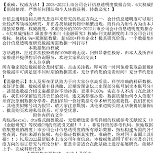 【重磅、权威方法!】2003-2022上市公司会计信息透明度