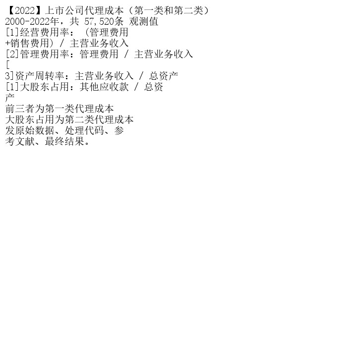 【2022】上市公司代理成本（第一类和第二类）