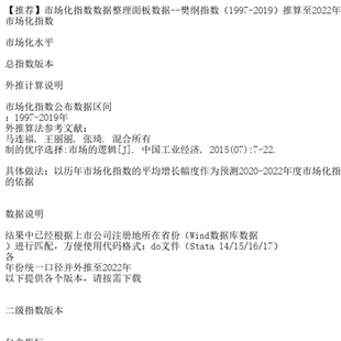 【推荐】市场化指数数据整理面板数据--樊纲指数（1997-2