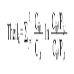 省级面板数据:泰尔指数、人口、居民可支配收入、城镇化率等,s