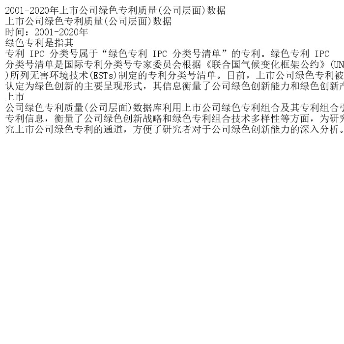 2001-2020年上市公司绿色专利质量(公司层面)数据