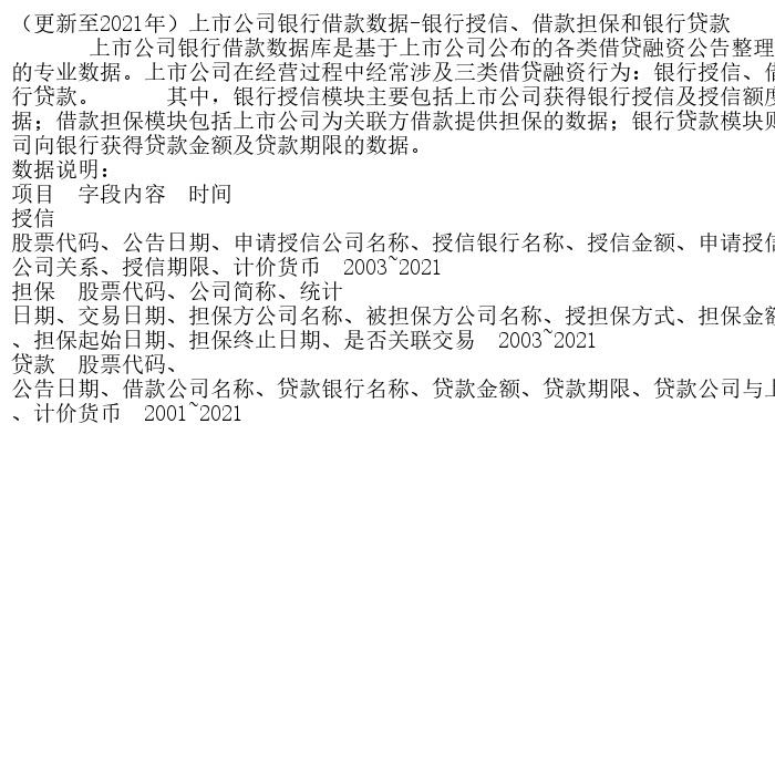 （更新至2021年）上市公司银行借款数据-银行授信、借款担保